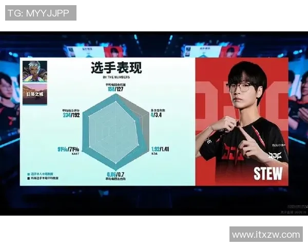 聚焦英雄联盟赛事JDG战队的快速崛起与战术创新探讨